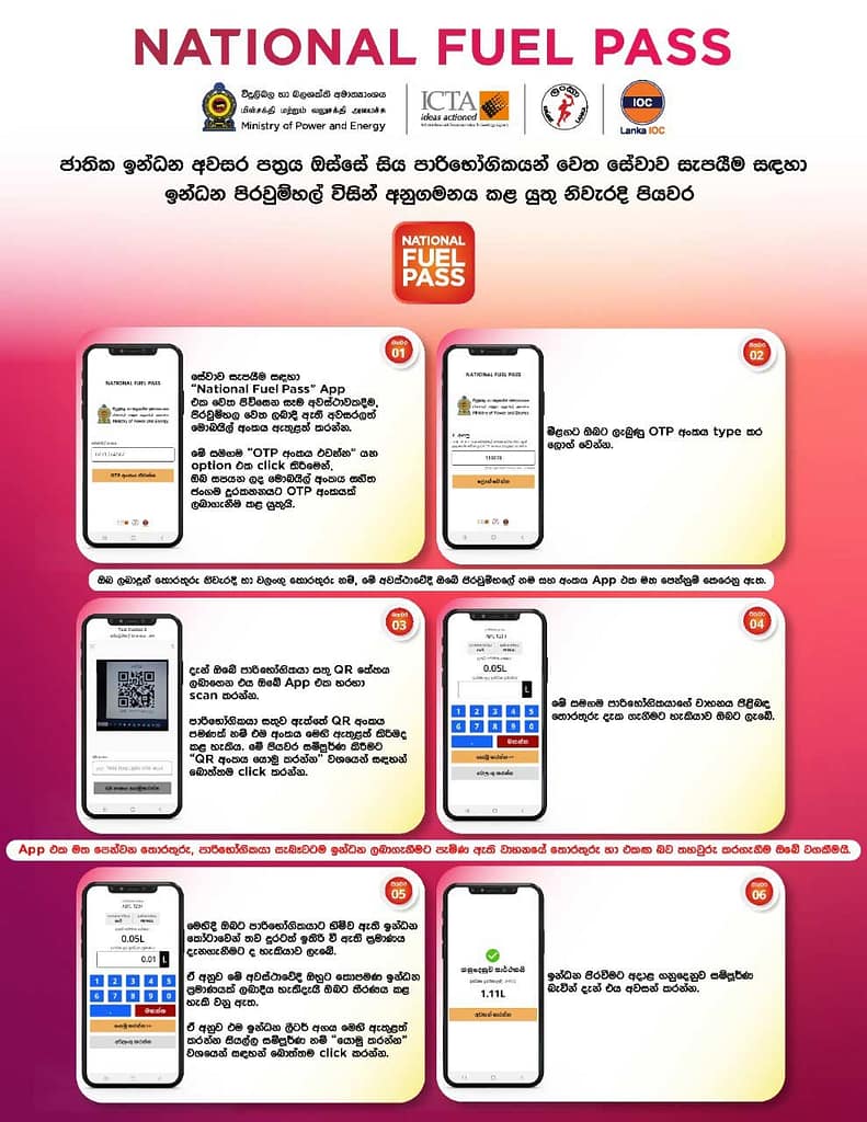 NFP Step by Step Guide Sinhala